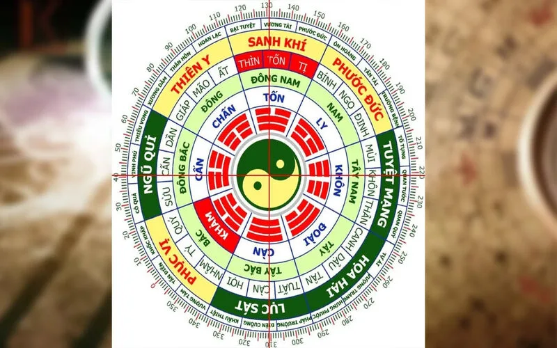 2001 hop mau gi bi quyet chon mau hop tuoi tan ty chuan phong thuy
